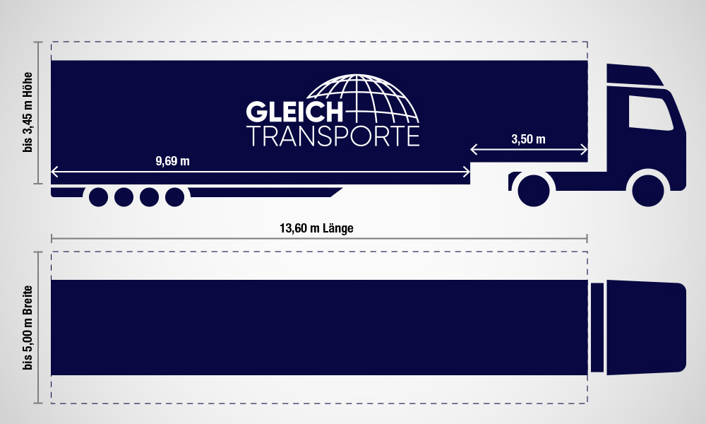 Planensemi – 4 Achsen – 5,0 m breit