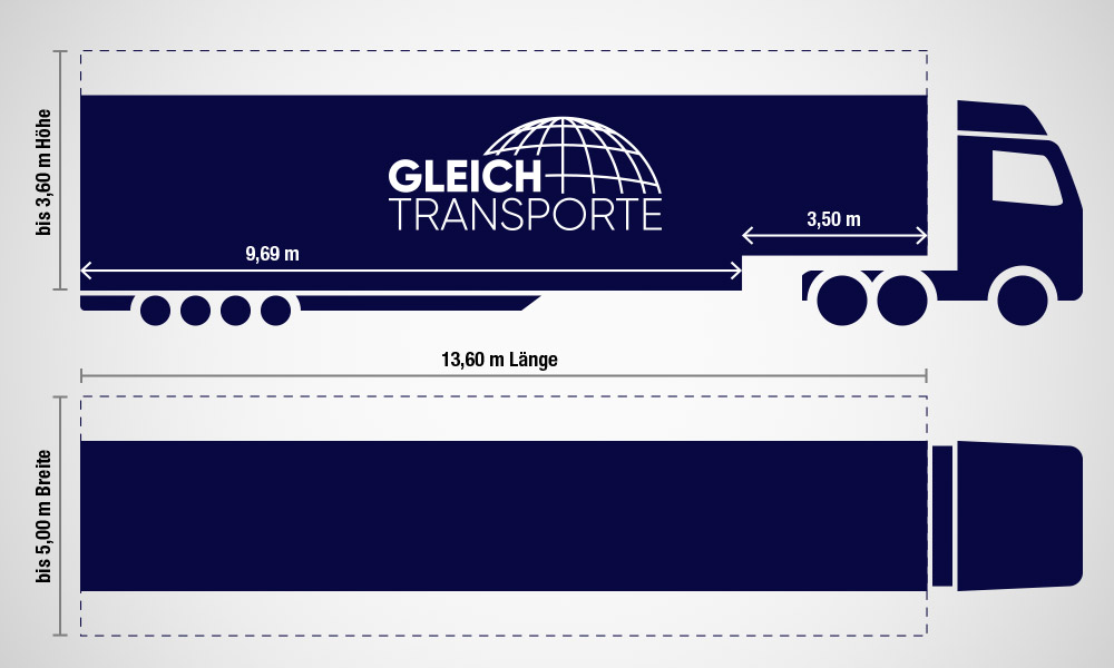 Planensemi – 4 Achsen – 5,0 m breit (Variante B)